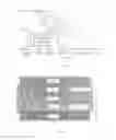 Fig. 03 - Floating touch display apparatus