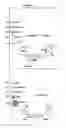 Fig. 10 - HUMAN INTERFACE FOR VEHICLE AUTOMATION