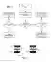 Fig. 10 - Stateful integration of a vehicle information system user interface with mobile device operations