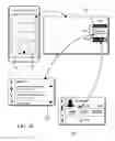 Fig. 17 - Stateful integration of a vehicle information system user interface with mobile device operations
