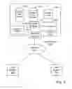 Fig. 05 - Computer implemented methods and apparatus for composing and batch publishing feed items in a feed-based interaction context