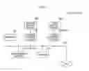 Fig. 02 - Dynamic variation for selection option information presentation
