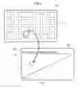 Fig. 04 - Dynamic variation for selection option information presentation