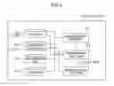 Fig. 06 - Dynamic variation for selection option information presentation