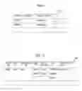 Fig. 08 - Dynamic variation for selection option information presentation