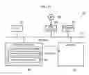 Fig. 11 - Dynamic variation for selection option information presentation
