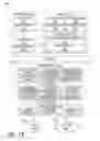 Fig. 15 - Method and system for story development with a dynamic grid