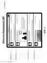 Fig. 05 - Techniques for asynchronous rendering