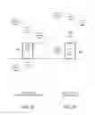 Fig. 06 - Systems and methods for attributing a scroll event in an infinite scroll graphical user interface