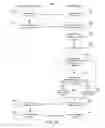 Fig. 07 - Systems and methods for attributing a scroll event in an infinite scroll graphical user interface