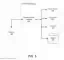 Fig. 08 - Systems and methods for attributing a scroll event in an infinite scroll graphical user interface