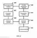 Fig. 06 - DESKTOP DISPLAY CONTROL METHOD AND DEVICE