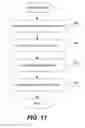 Fig. 13 - NESTED FOLDER CONTROL