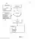Fig. 02 - Accessible user interface for application with moving items