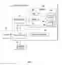 Fig. 02 - Two-dimensional indication in contents