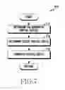 Fig. 08 - Electronic apparatus and operating method thereof