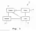 Fig. 02 - CONFIGURATION CONTROL DISPLAY FOR AN AGRICULTURAL SYSTEM