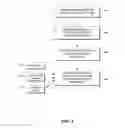 Fig. 08 - Context-sensitive views