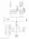 Fig. 12 - Context-sensitive views