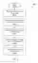 Fig. 05 - METHOD AND SYSTEM FOR PRESENTING EDUCATIONAL MATERIAL