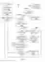 Fig. 07 - METHOD AND SYSTEM FOR PRESENTING EDUCATIONAL MATERIAL
