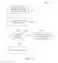 Fig. 11 - Disambiguation of multitouch gesture recognition for 3D interaction