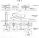 Fig. 04 - Mobile terminal device, operation method, program, and storage medium