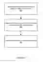 Fig. 12 - Custom gestures