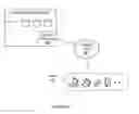 Fig. 13 - Custom gestures