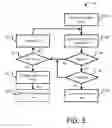 Fig. 04 - Systems and methods for set membership matching