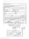 Fig. 01 - Read operation delay