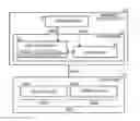 Fig. 01 - Information processing device and method executed by an information processing device