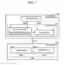Fig. 02 - Information processing device and method executed by an information processing device