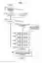 Fig. 08 - Information processing device and method executed by an information processing device