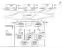 Fig. 01 - Dynamic Caching Mode Based on Utilization of Mirroring Channels
