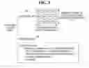 Fig. 04 - Method and apparatus for big size file blocking for distributed processing