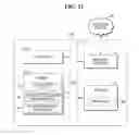Fig. 10 - Method and apparatus for big size file blocking for distributed processing