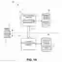 Fig. 02 - Use of auxiliary data protection software in failover operations
