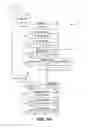 Fig. 08 - Use of auxiliary data protection software in failover operations