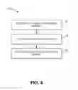Fig. 13 - Use of auxiliary data protection software in failover operations