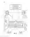 Fig. 07 - Lightweight mounting of a secondary copy of file system data