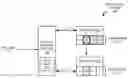 Fig. 01 - Data replica control
