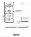 Fig. 02 - Enhanced queue management for power control of data storage device