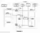 Fig. 05 - Enhanced queue management for power control of data storage device