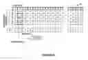 Fig. 06 - Enhanced queue management for power control of data storage device
