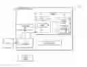 Fig. 01 - Object storage power consumption optimization