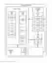 Fig. 01 - Memory management using virtual address masking