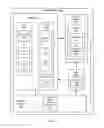 Fig. 02 - Memory management using virtual address masking