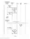 Fig. 05 - Memory management using virtual address masking