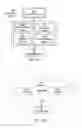 Fig. 06 - Memory management using virtual address masking
